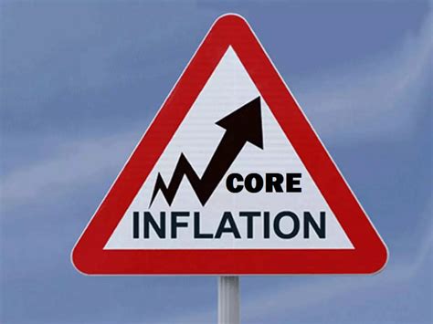 5 Core Inflation Examples in History - Economics Dictionary