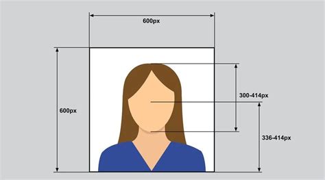 Can You Smile In Your Passport Photo?