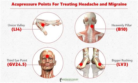 Drive away the #Headaches and #Migraines with these 4 effective #Acupressure point. #Reflexology ...