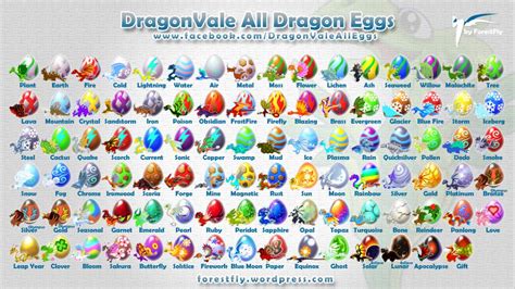 Dragon city eggs all - rocod