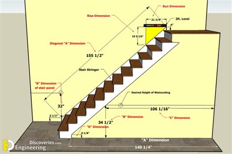 Standard Stair Sizes And Dimensions | Engineering Discoveries