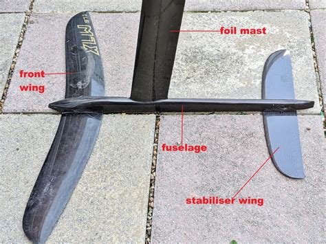 McConks windSUP/windsurf/wing surf/wing foil guide - hydrofoil types and their differences ...