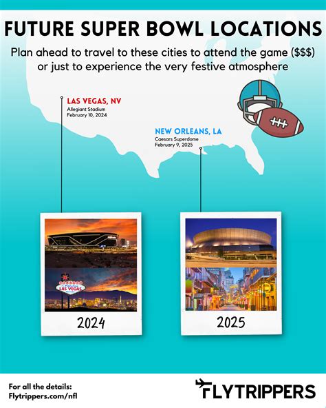 Nfl Super Bowl 2024 Date And Location Map United States - Nance Valenka