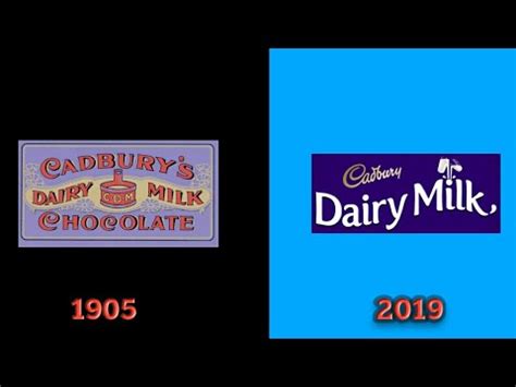 Evolution of cadbury's diary milk |logo history |Bns Studio - YouTube