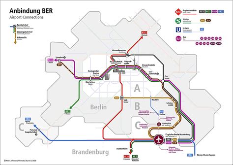 Berlin Brandenburg Airport. Connections, public transport