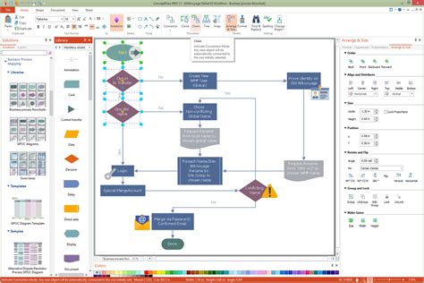 Business Process Workflow Diagrams Solution | ConceptDraw.com