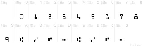 MICR Encoding font