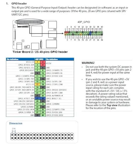 Tinker Board GPIO Pinout - The DIY Life