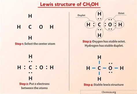 Structure de Lewis CH3OH en 6 étapes (avec images) - Chemuza