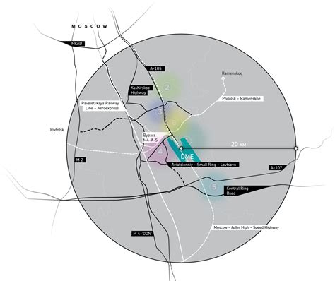 CLUSTERS' MAP