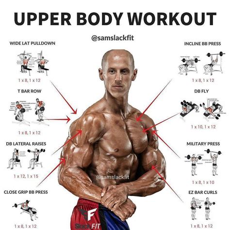 UPPER BODY WORKOUT