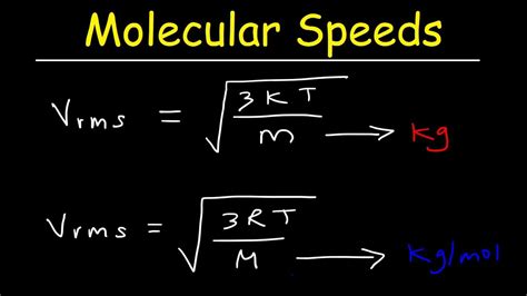 Molecular Speed of Gases Formula With Boltzmann's Constant - YouTube