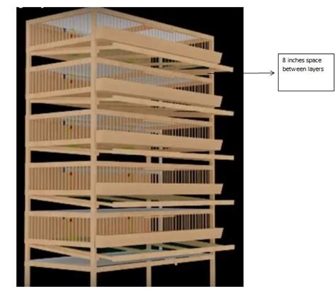 Quail Cage Design and Plan | Quail coop, Quail, Raising quail