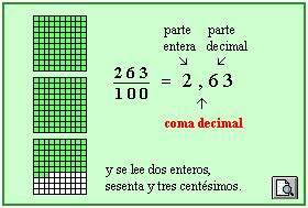 20 Ejemplos de Números Racionales