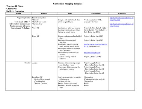 25 Images Of Curriculum Mapping Template For Training pertaining to ...