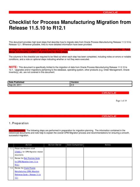 Migration Checklist Template