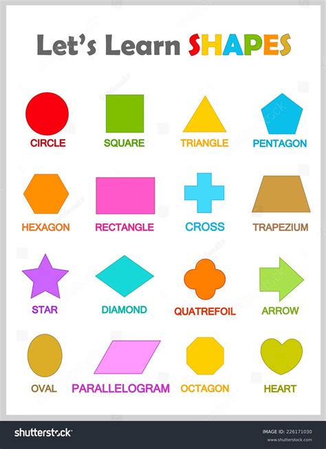 Shapes Names For Kids