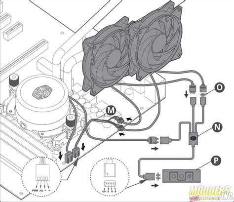 Cooler Master MasterLiquid ML240L RGB Review - Page 3 Of 4 - Modders Inc