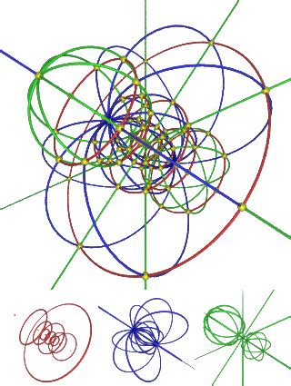 geometry - What are all these "visualizations" of the 3-sphere? - Mathematics Stack Exchange