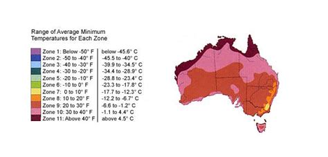 Pin by Fran Schultz on Australia Fair | Climate zones, Plant hardiness zone, Hardiness zones map