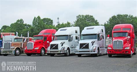 5 Surefire Tips for Finding the Best Used Semi Trucks