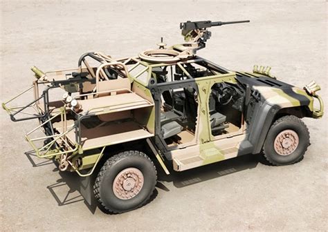 WARFARE TECHNOLOGY: HAWKEI 4x4