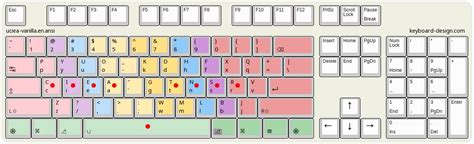 Keyboard-Design.com - Top 30 Best ANSI layouts (conventional + QWERTY shift pairs)