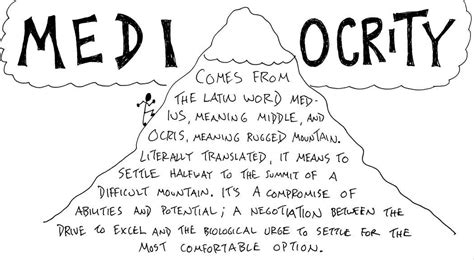 What mediocrity really means and why avoiding it should be your ...