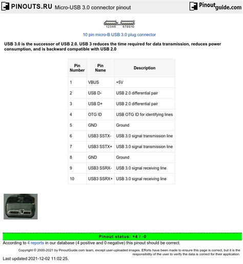 Micro Usb Connector Diagram