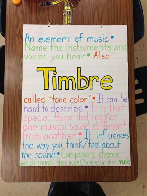 17 Best images about Timbre on Pinterest | Anchor charts, Seals and Rice