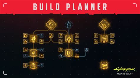 Build Planner — craft your Cyberpunk 2077 and Phantom Liberty builds! - Home of the Cyberpunk ...