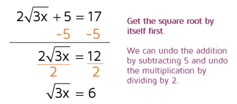 Solving Radical Equations - Kate's Math lessons