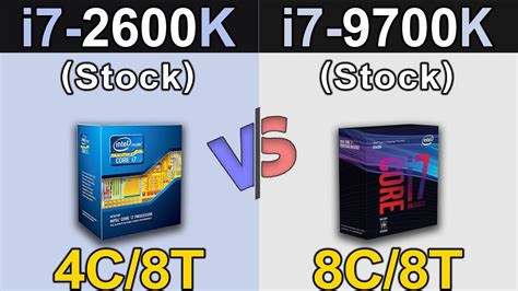 i7-2600K Vs. i7-9700K | 1080p and 1440p Gaming Benchmarks - YouTube