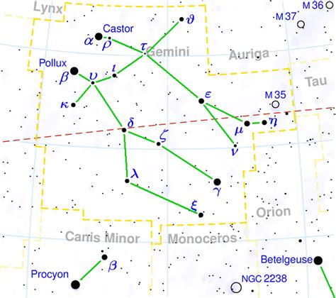 The Gemini Constellation - Universe Today