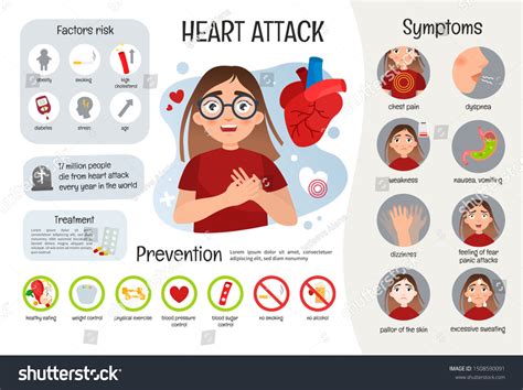 Vector Medical Poster Heart Attack Symptoms Stock Vector (Royalty Free) 1508590091 | Shutterstock