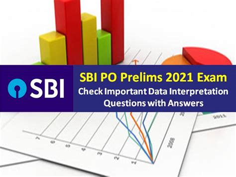 SBI PO Prelims 2021 Exam: Check Important Data Interpretation Questions with Answers