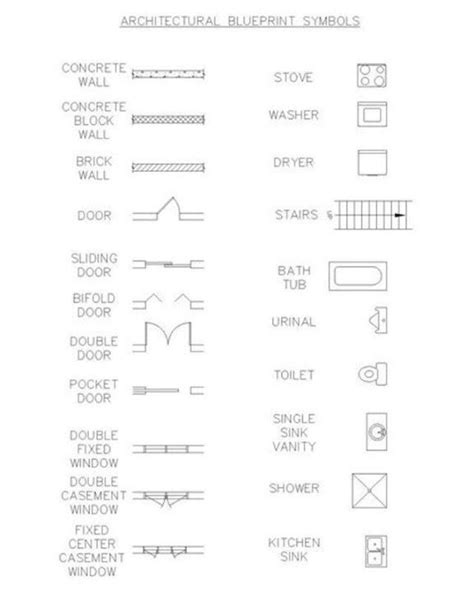 Pin by Mamy Sunny on Good to Know | Blueprint symbols, Architecture ...