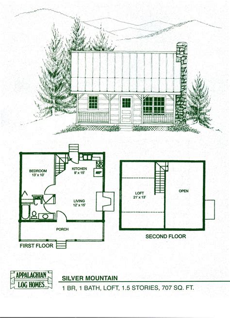 alhloghomes.com cost of kit $27,211 | Cottage floor plans, House plan with loft, Log cabin floor ...