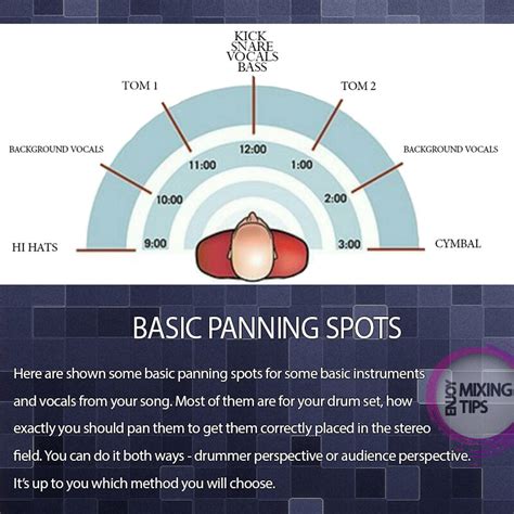 "Various Panning Tips" - by Mixing Tips - Mixing Tips