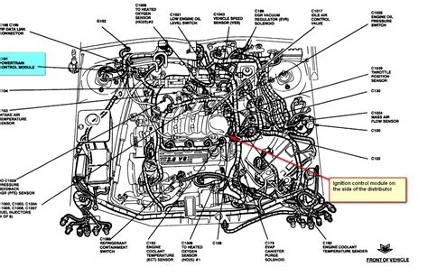 Dodge Ram 1500 Pcm Location