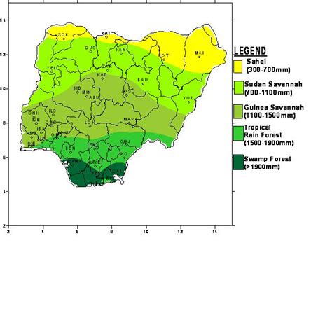 climat du niger pdf