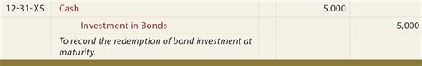 Investment in Bonds at a Premium - principlesofaccounting.com