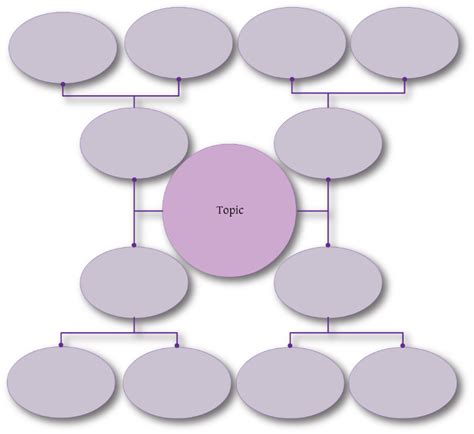 Graphic Organizers in K12 Class Education-Graphic Organizer Templates | Graphic organizers ...