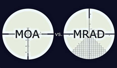 MRAD vs. MOA: Which One Wins the Long Distance Game?