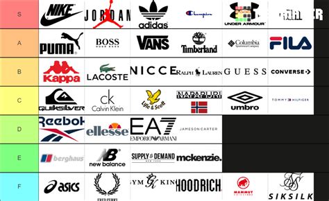 JD Sports Brands Tier List (Community Rankings) - TierMaker