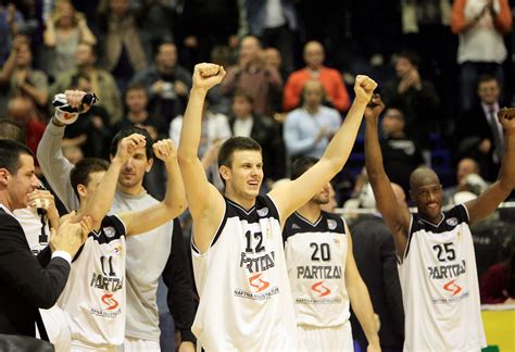 KK Partizan - Partizan Photo (25373575) - Fanpop