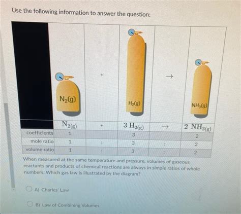 Solved Iron(III) sulphide reacts with oxygen to form iron | Chegg.com