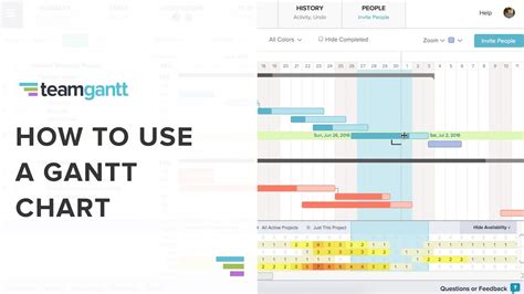 How To Read A Gantt Chart Youtube - Bank2home.com