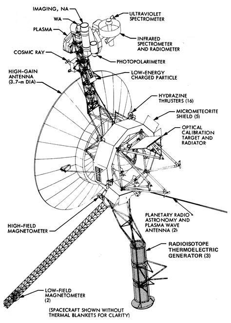 Voyager Spacecraft Drawing | Space probe, Space and astronomy, Voyager spacecraft