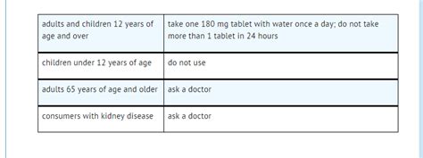 Fexofenadine hydrochloride - wikidoc